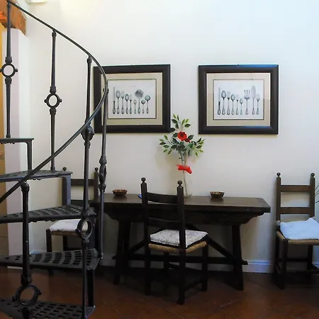 Giuliani Gasthuis Florence